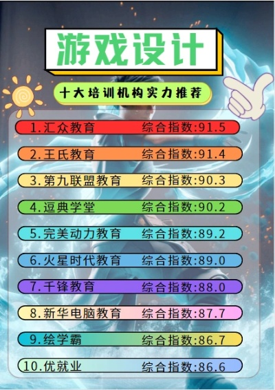 教育游戏盘点：十大热门好玩游戏推荐！