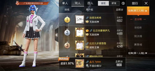 吃鸡游戏盘点:十大经典吃鸡游戏排名揭晓 吃鸡游戏盘点:十大经典吃鸡游戏排名揭晓