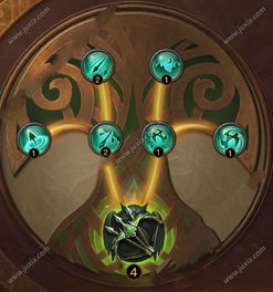 诺亚之心剑盾技能天赋搭配攻略，高效提升战斗力