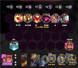 金铲铲之战S6.5霓虹之夜上分阵容攻略推荐