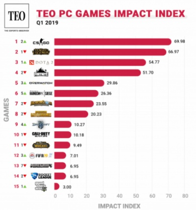 《热门平台跳跃游戏盘点:人气排行榜揭晓!》 《热门平台跳跃游戏盘点:人气排行榜揭晓!》