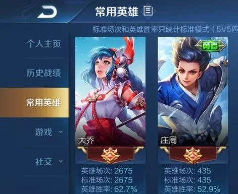 《手游王者速成:混分达人必备技巧》 《手游王者速成:混分达人必备技巧》