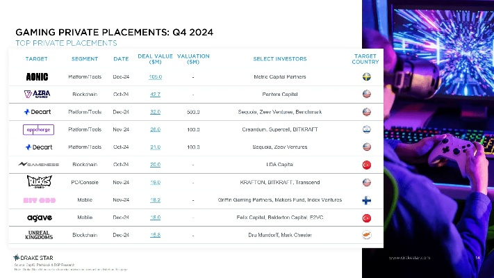 2024年度垂直卷轴射击游戏盘点：热门排行揭晓