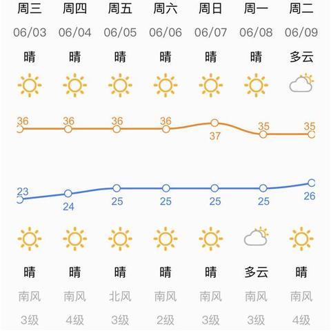 《热力全开！盘点当前最火六自由度游戏排行》