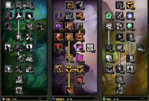 《门派化神天赋精准加点法，攻略揭秘！》