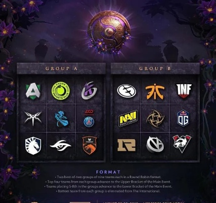 DotA16联赛官网独家前瞻:精彩对决不容错过 DotA16联赛官网独家前瞻:精彩对决不容错过