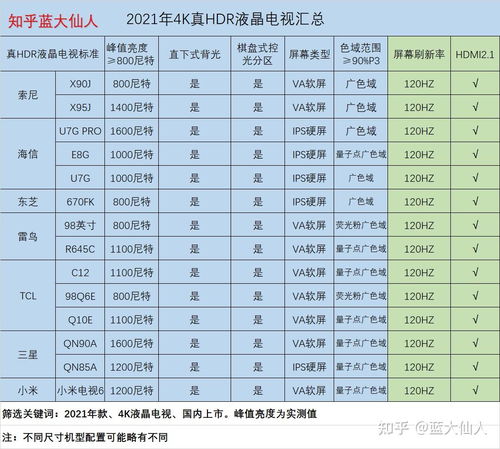 2024年度必玩物理游戏盘点：物理游戏排行榜前十推荐