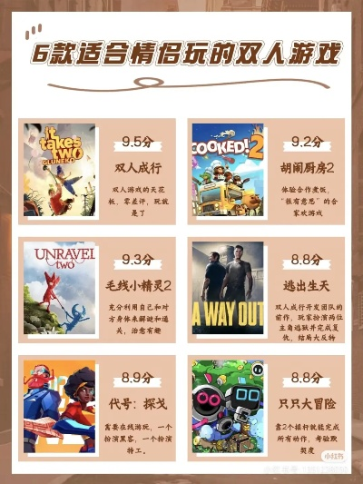 《射击达人必看！盘点十大热门双摇杆射击游戏》