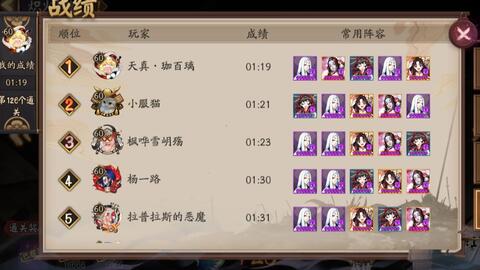 《武林闲侠九天宗阵容搭配攻略,高效阵容推荐》 《武林闲侠九天宗阵容搭配攻略,高效阵容推荐》