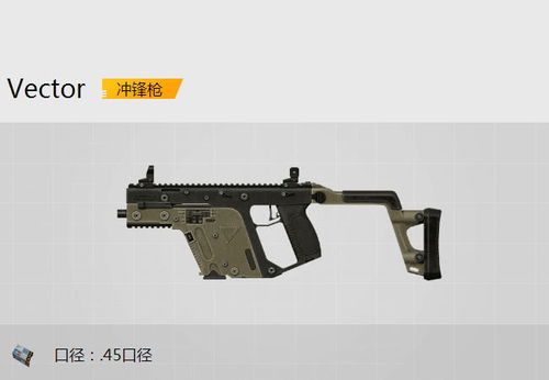 自制枪械游戏盘点:十大耐玩枪械排行,哪款才是你的最爱? 自制枪械游戏盘点:十大耐玩枪械排行,哪款才是你的最爱?