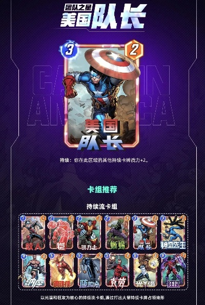 《漫威逆转卡组攻略：打造无敌强势阵容》