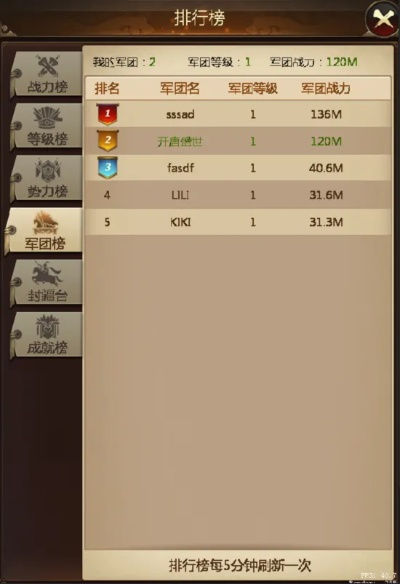 《远征军团》战力飙升秘籍:1k2k魔幻升级攻略大揭秘 《远征军团》战力飙升秘籍:1k2k魔幻升级攻略大揭秘