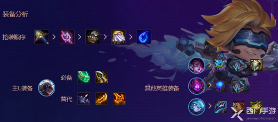 金铲铲S6.5约德尔人阵容解析：高效装备攻略全揭秘