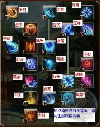 门派天赋搭配秘籍:最强组合攻略曝光 门派天赋搭配秘籍:最强组合攻略曝光