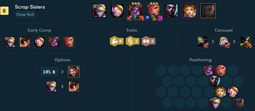 极客金克丝金铲铲之战攻略：阵容+装备全解析