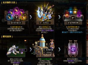 《地下城起源：揭秘新职业平衡调整》