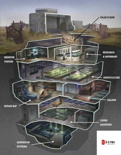 《明日边境》建筑攻略：揭秘场内建筑布局技巧