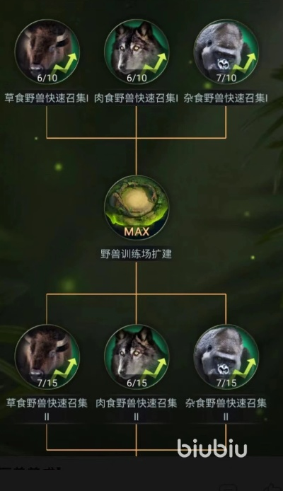 《联盟试炼攻略揭秘:野兽领主全解析攻略》 《联盟试炼攻略揭秘:野兽领主全解析攻略》