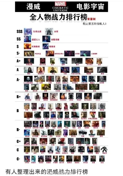 《热门下载!盘点最受欢迎的超級英雄游戏排行》 《热门下载!盘点最受欢迎的超級英雄游戏排行》