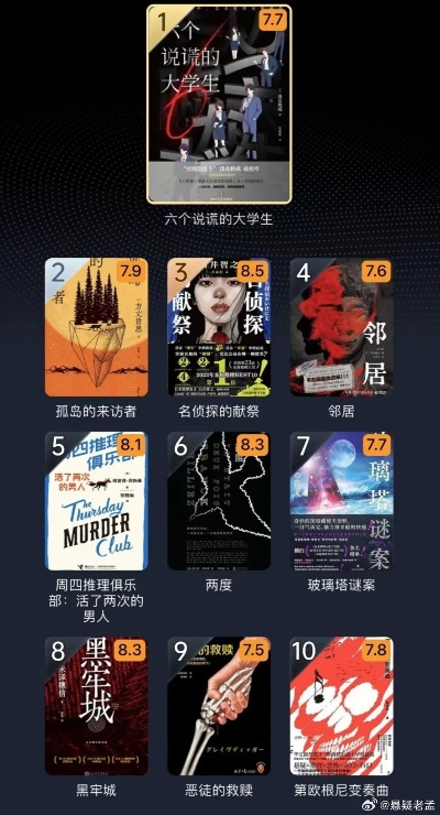 推理游戏巅峰对决!揭秘十大热门推理游戏排行 推理游戏巅峰对决!揭秘十大热门推理游戏排行
