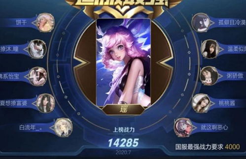 2024年女性玩家必玩!女性向游戏排行榜前十盘点 2024年女性玩家必玩!女性向游戏排行榜前十盘点