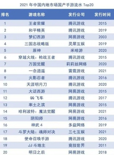 回合战略游戏盘点:十大经典必玩排行揭晓 回合战略游戏盘点:十大经典必玩排行揭晓