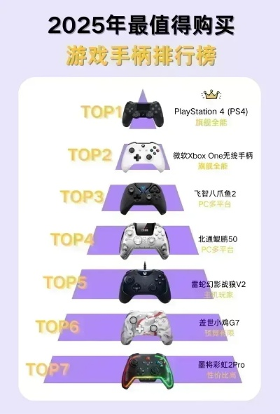 《手柄控必看！盘点最值得体验的掌机游戏排行》