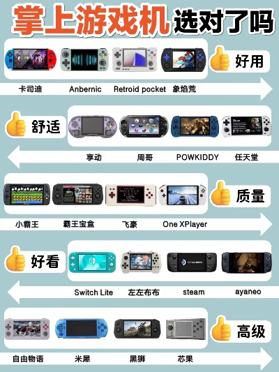 《手柄控必看！盘点最值得体验的掌机游戏排行》