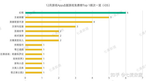 幻塔虫草攻略：揭秘高产量采集地