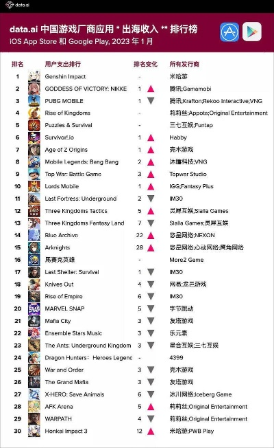 《爆款游戏下载！热门排行必玩神作》