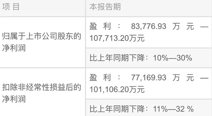 利萨斯英雄产业经营攻略:深度解析,高效盈利秘诀 利萨斯英雄产业经营攻略:深度解析,高效盈利秘诀