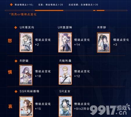 《绝对演绎演员攻略：轻松通关秘籍大公开》