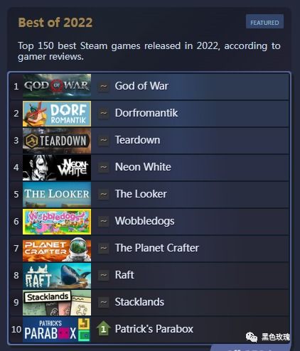 《十大热门医疗模拟游戏盘点:必玩榜单揭晓!》 《十大热门医疗模拟游戏盘点:必玩榜单揭晓!》