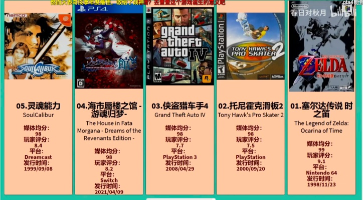 《经典重现!盘点热门复古射击游戏排行》 《经典重现!盘点热门复古射击游戏排行》