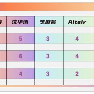 幻塔独角兽核心攻略:高效获取方法揭秘 幻塔独角兽核心攻略:高效获取方法揭秘
