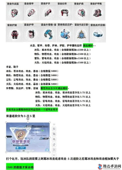 幻塔控制台组件攻略:快速获取稀有道具秘籍 幻塔控制台组件攻略:快速获取稀有道具秘籍
