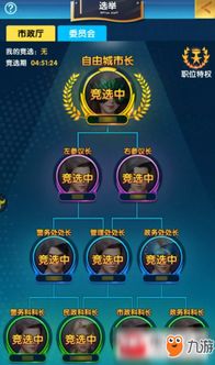 《大富豪3》市政厅攻略:老司机带你轻松玩转财富巅峰 《大富豪3》市政厅攻略:老司机带你轻松玩转财富巅峰