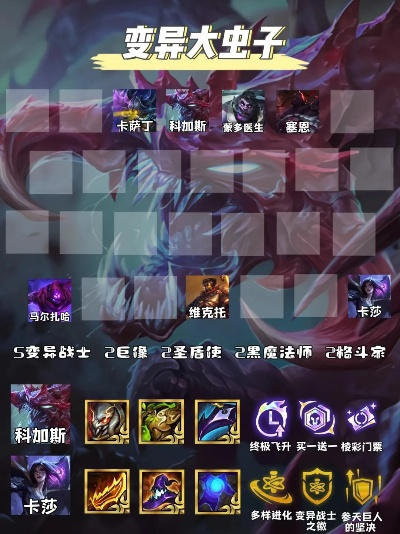 金铲铲大虫子攻略:阵容搭配与装备推荐全解析 金铲铲大虫子攻略:阵容搭配与装备推荐全解析