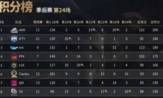 《《绝地求生》天空之息礼包兑换码攻略：福利礼包领取地址大揭秘》