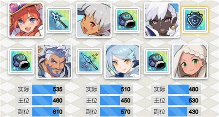 《玛丽安技能解析:世界弹射物语角色强度排行》 《玛丽安技能解析:世界弹射物语角色强度排行》