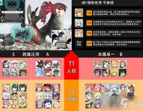 《威隆技能解析:世界弹射物语角色强度排行》 《威隆技能解析:世界弹射物语角色强度排行》