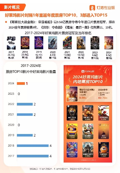 2024年度短片游戏盘点:热门排行抢先看 2024年度短片游戏盘点:热门排行抢先看