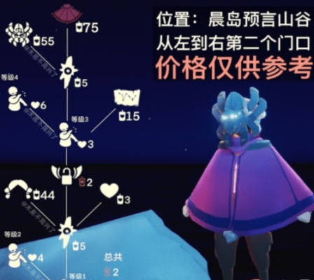 《光遇紫红斗篷复刻先祖揭秘！兑换攻略一览》