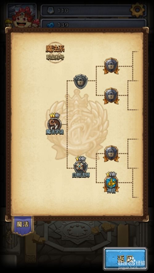 万箭齐发兵法攻略：高效量化解析与刷法秘籍