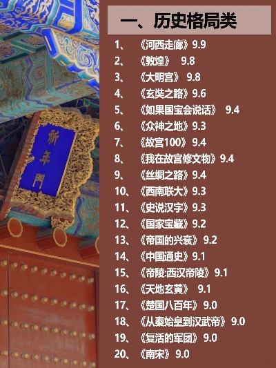 《历史游戏盘点：十大热门历史题材佳作推荐》