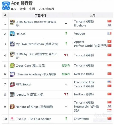 《热门集换式卡牌游戏盘点：下载必看排行》