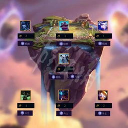 飞艇英雄火骑士最强搭档阵容揭秘 飞艇英雄火骑士最强搭档阵容揭秘