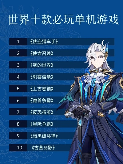 《十大经典耐玩银河恶魔城游戏推荐》