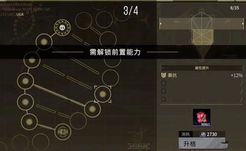 《非匿名指令零六:揭秘角色技能全解析》 《非匿名指令零六:揭秘角色技能全解析》