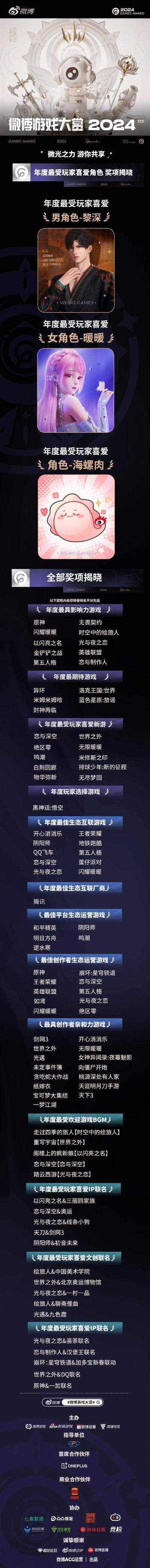 《2024哲理游戏排行:深度体验,心灵之旅》 《2024哲理游戏排行:深度体验,心灵之旅》